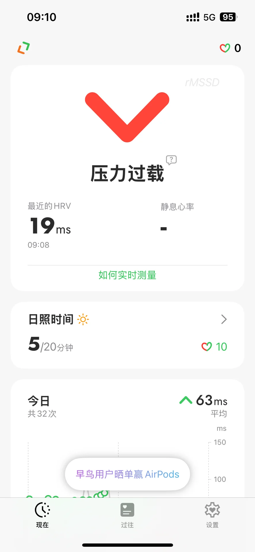 一块钱的hrv压力监测软件stress book能用？