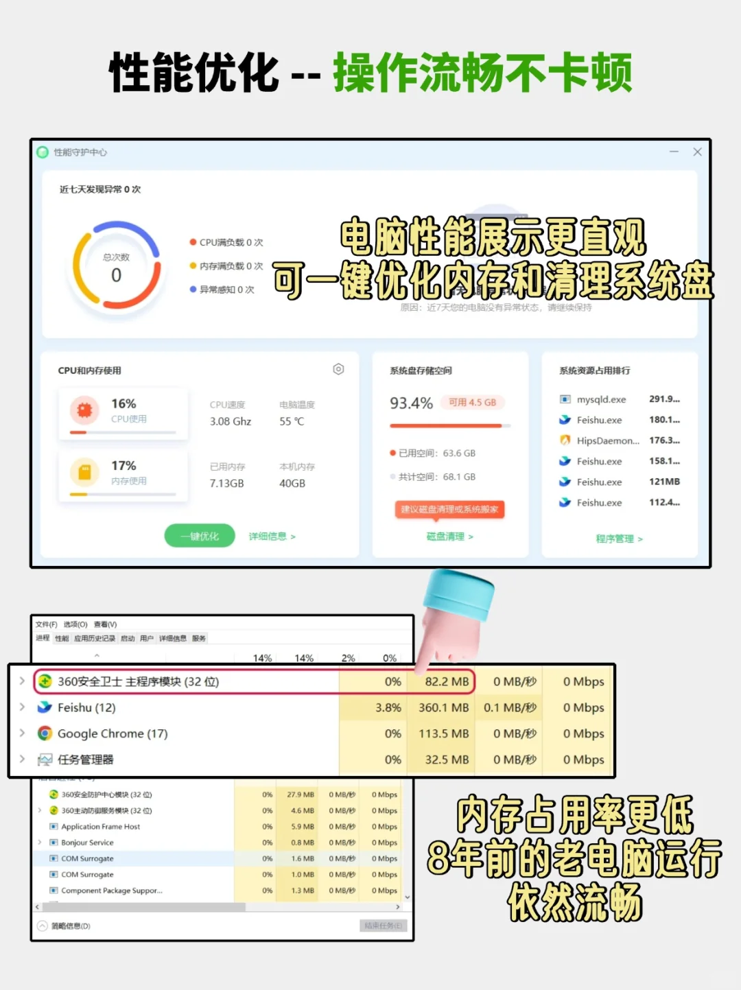 陌生❗️这还是我认识的360安全卫士吗?