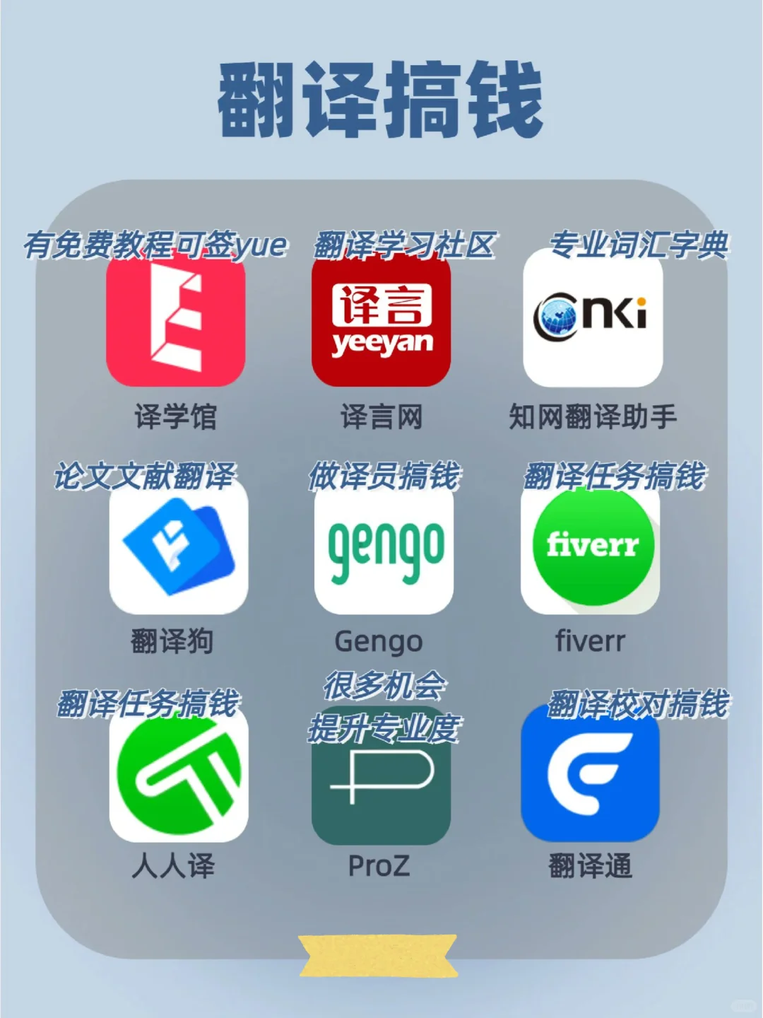 搞钱最新APP汇总