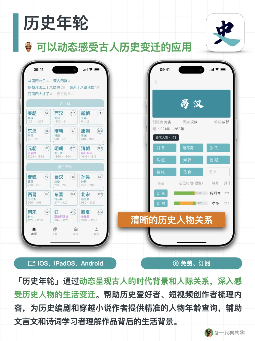 这6款小众的神仙App，文艺历史爱好者必备！