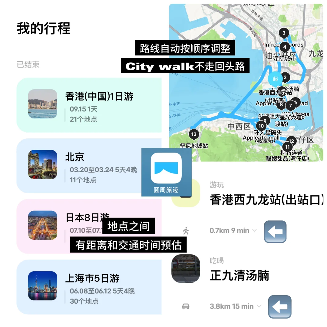 用了2年以上🌿4个J人天菜App