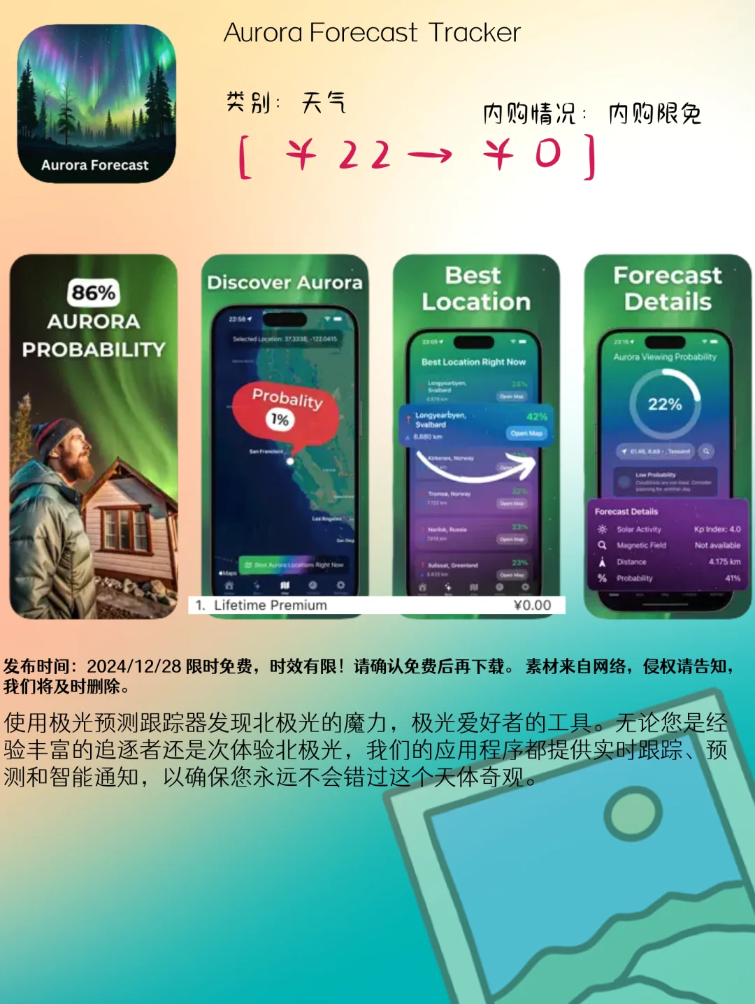 12.28 iOS限免：电池管理与阅读记录应用精选