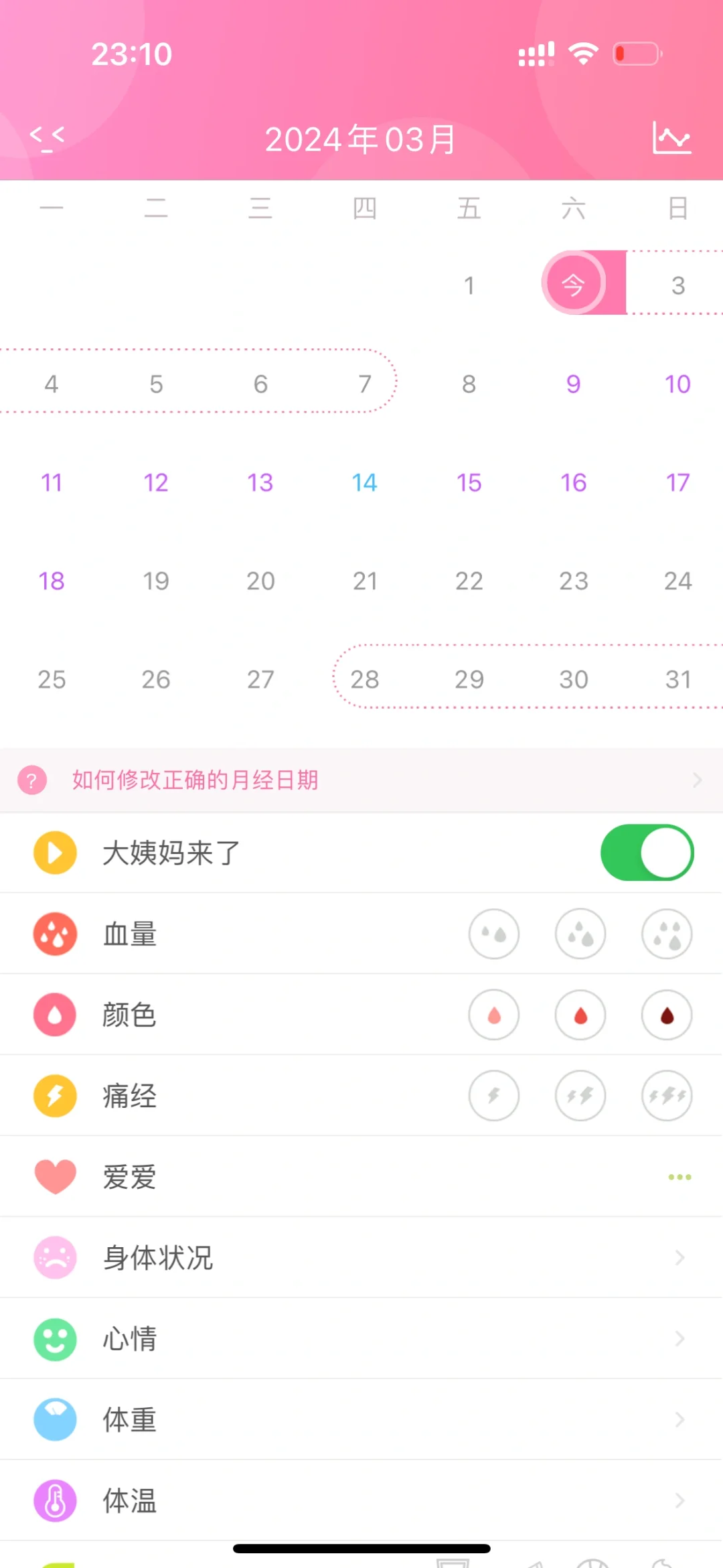 世界上最最最好用的姨妈期软件