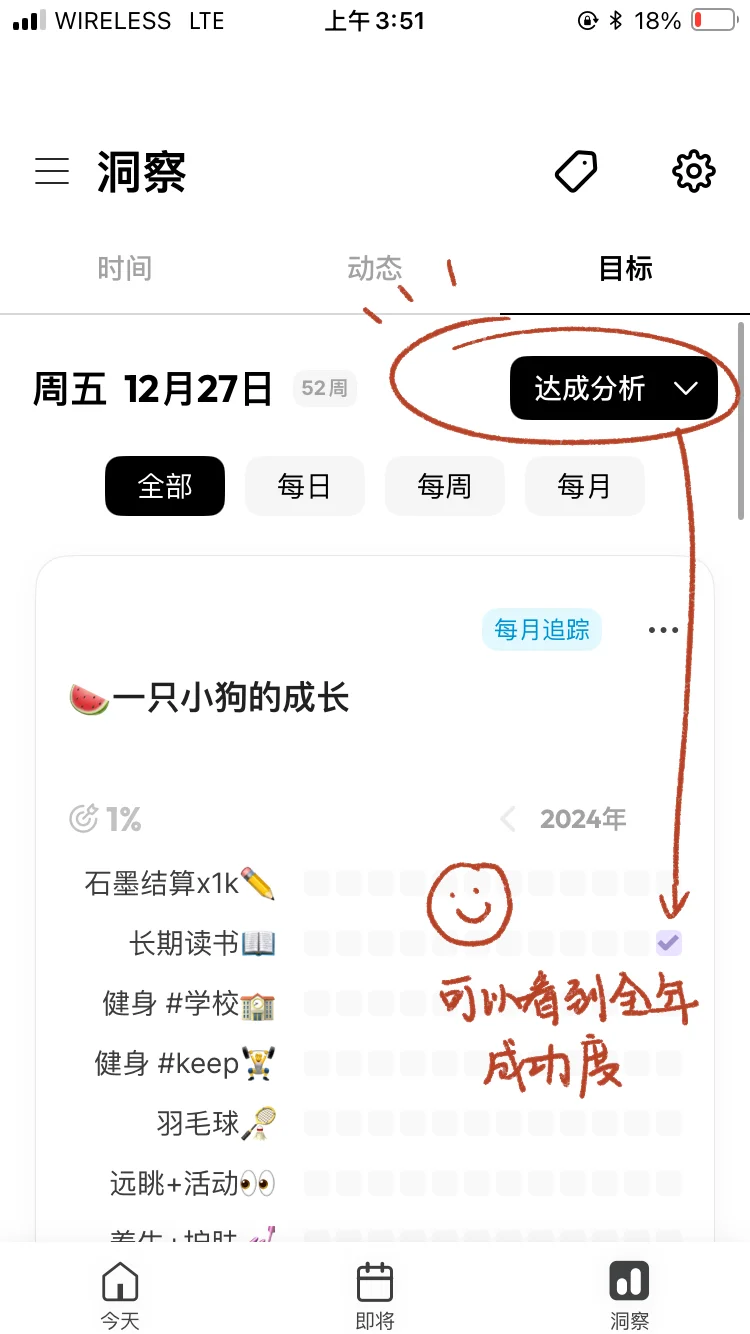 📅^特别爱看数据星人app，自动可视化教程