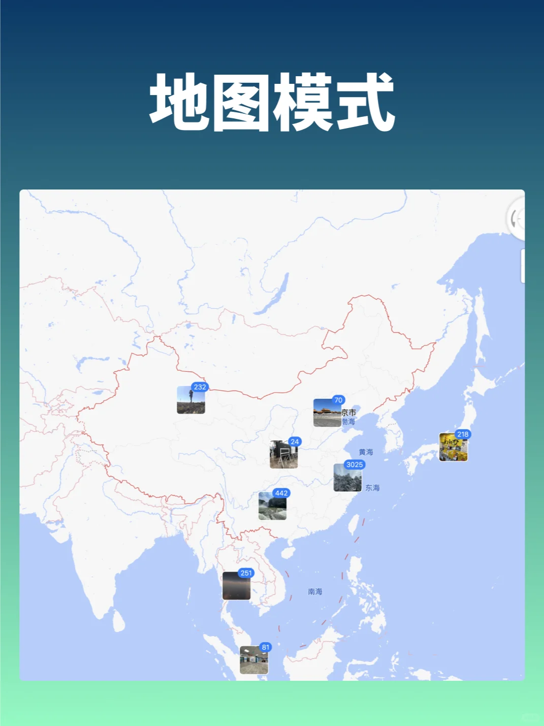 NAS最好用的相册备份软件，AI功能强大