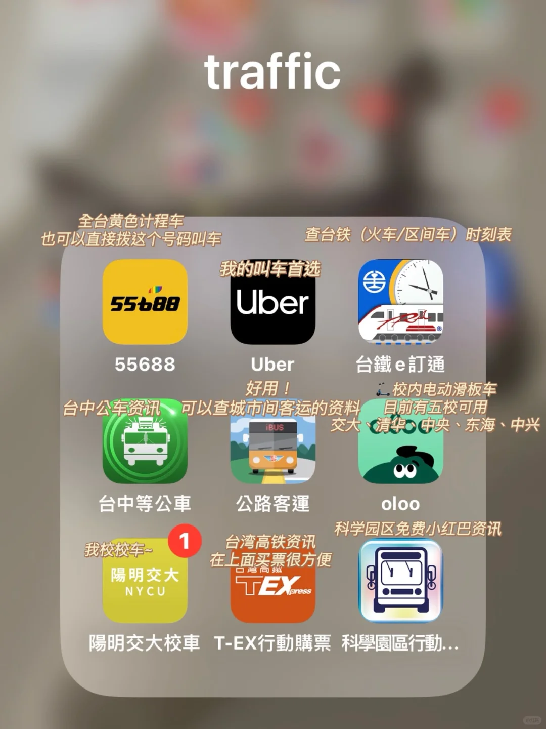 ‼️给交换生 | 在台湾读书最常用的app合集