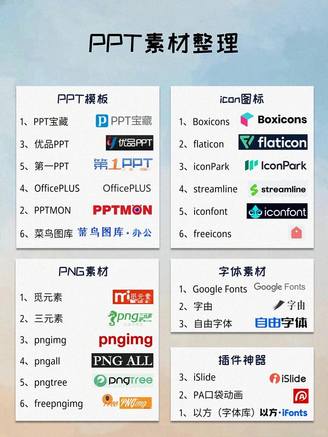 没有电脑❓手机也能做PPT❗️详细步骤分享
