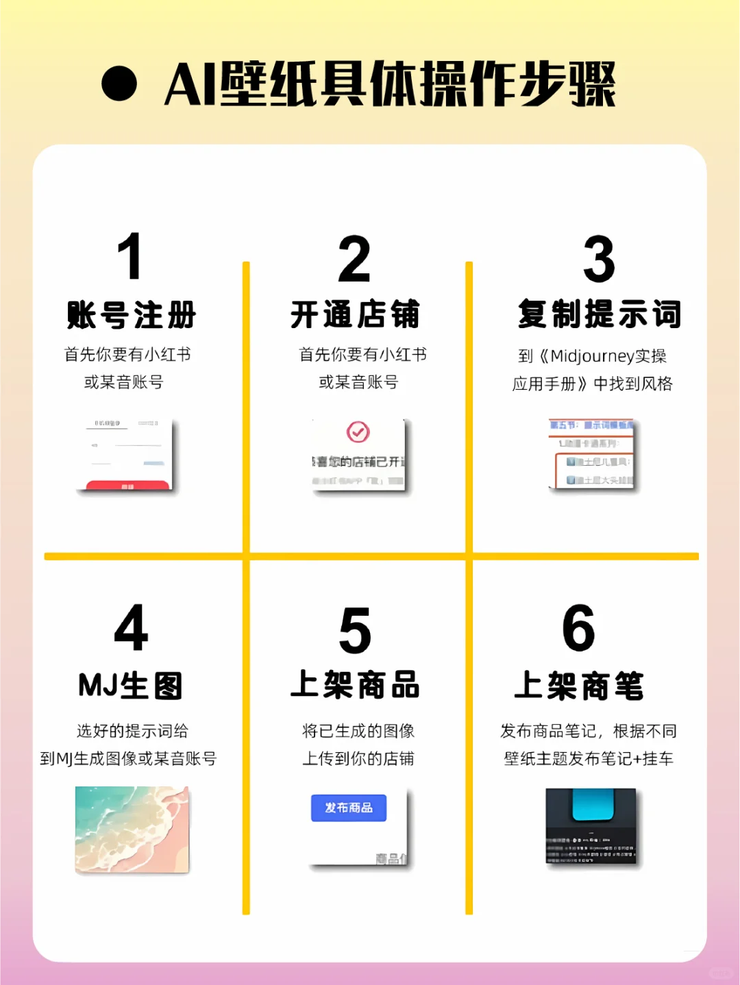 九🈷️份做AI手机壁纸💰抵我半年工作