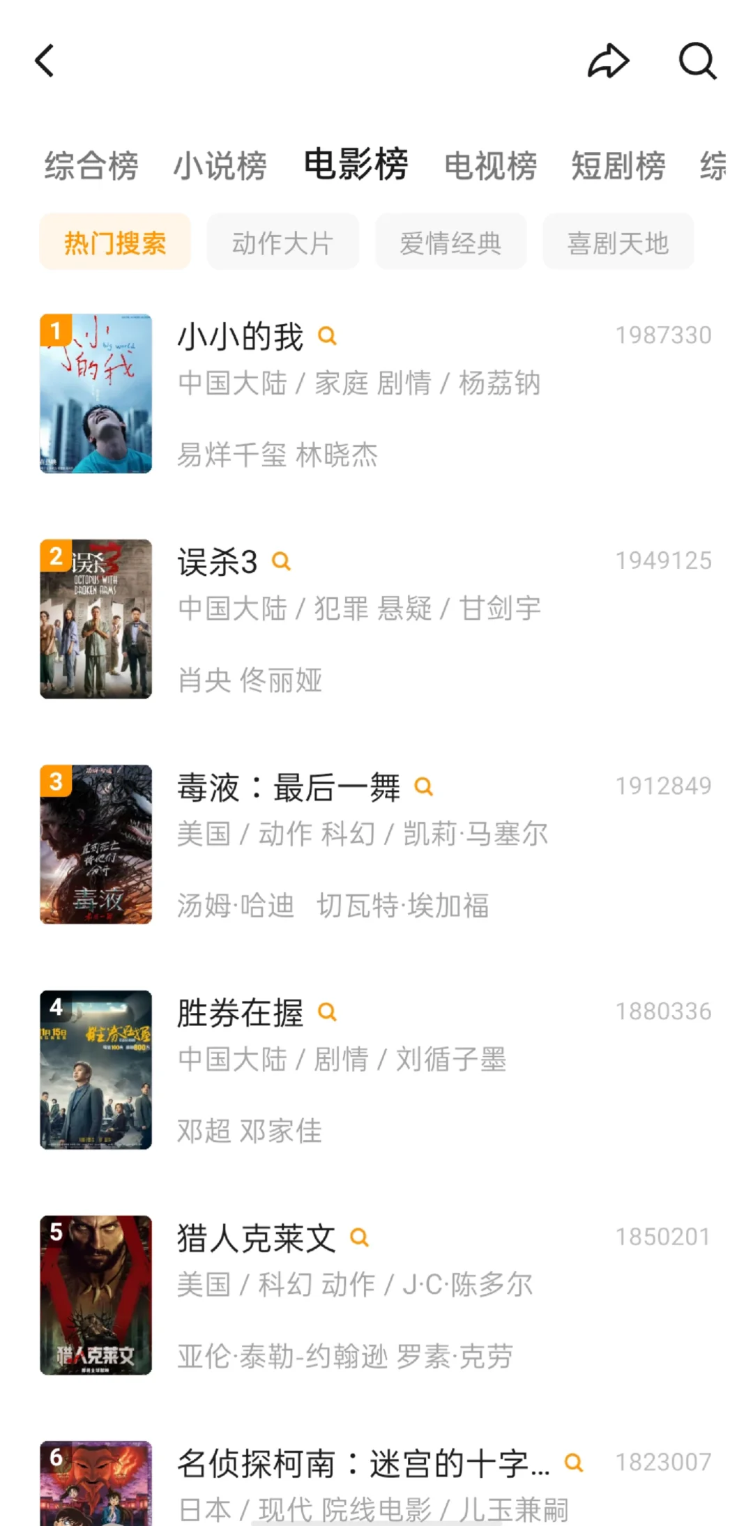 不会还有人不知道这个免费追剧app吧？