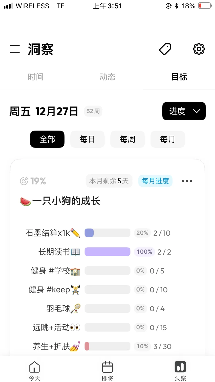 📅^特别爱看数据星人app，自动可视化教程