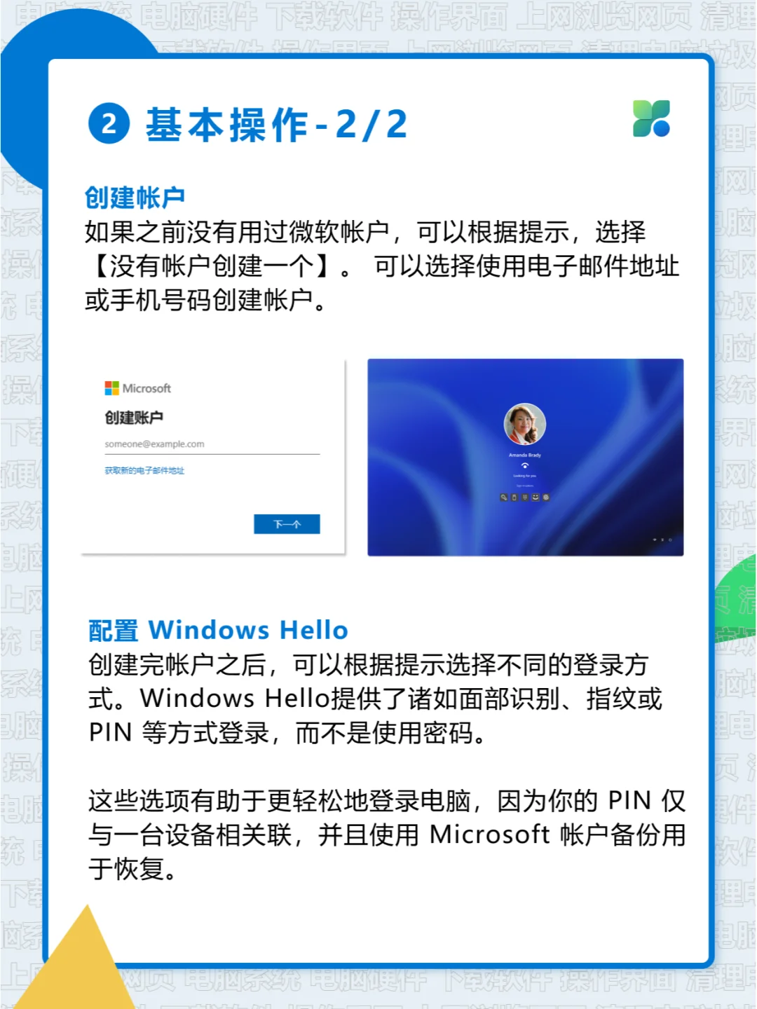 电脑一窍不通，怎么学？