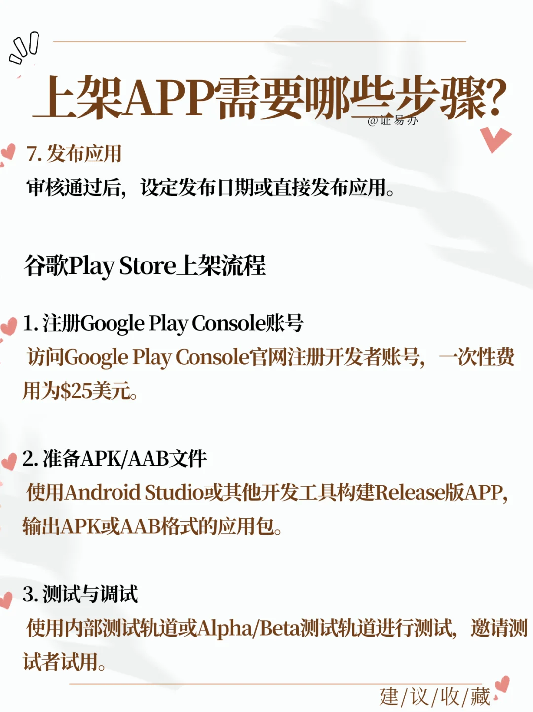 APP上架流程