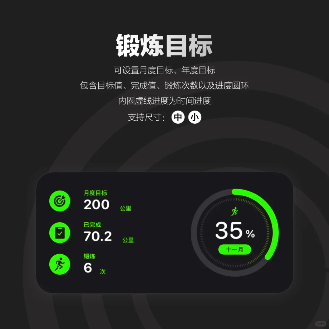 Me的小组件，简直了😎