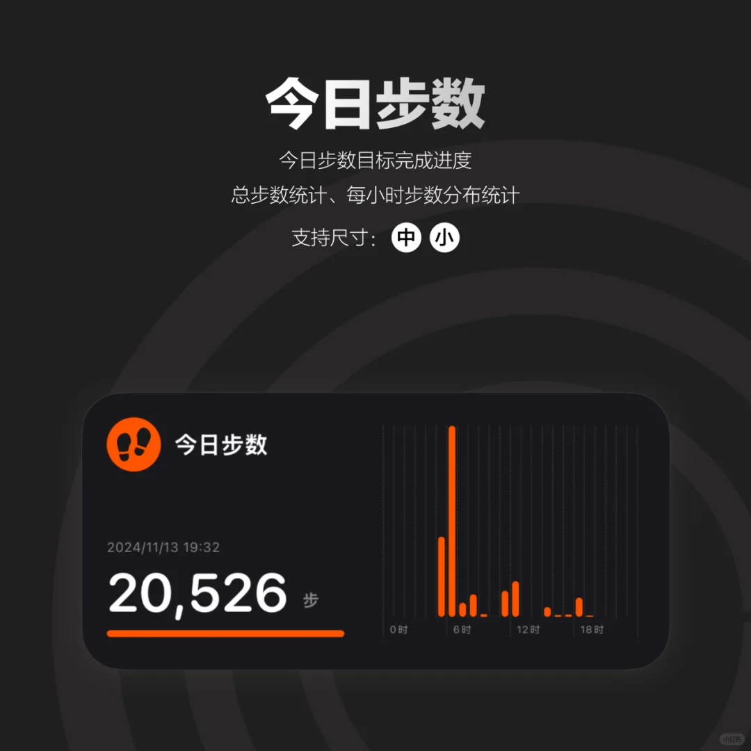 Me的小组件，简直了😎