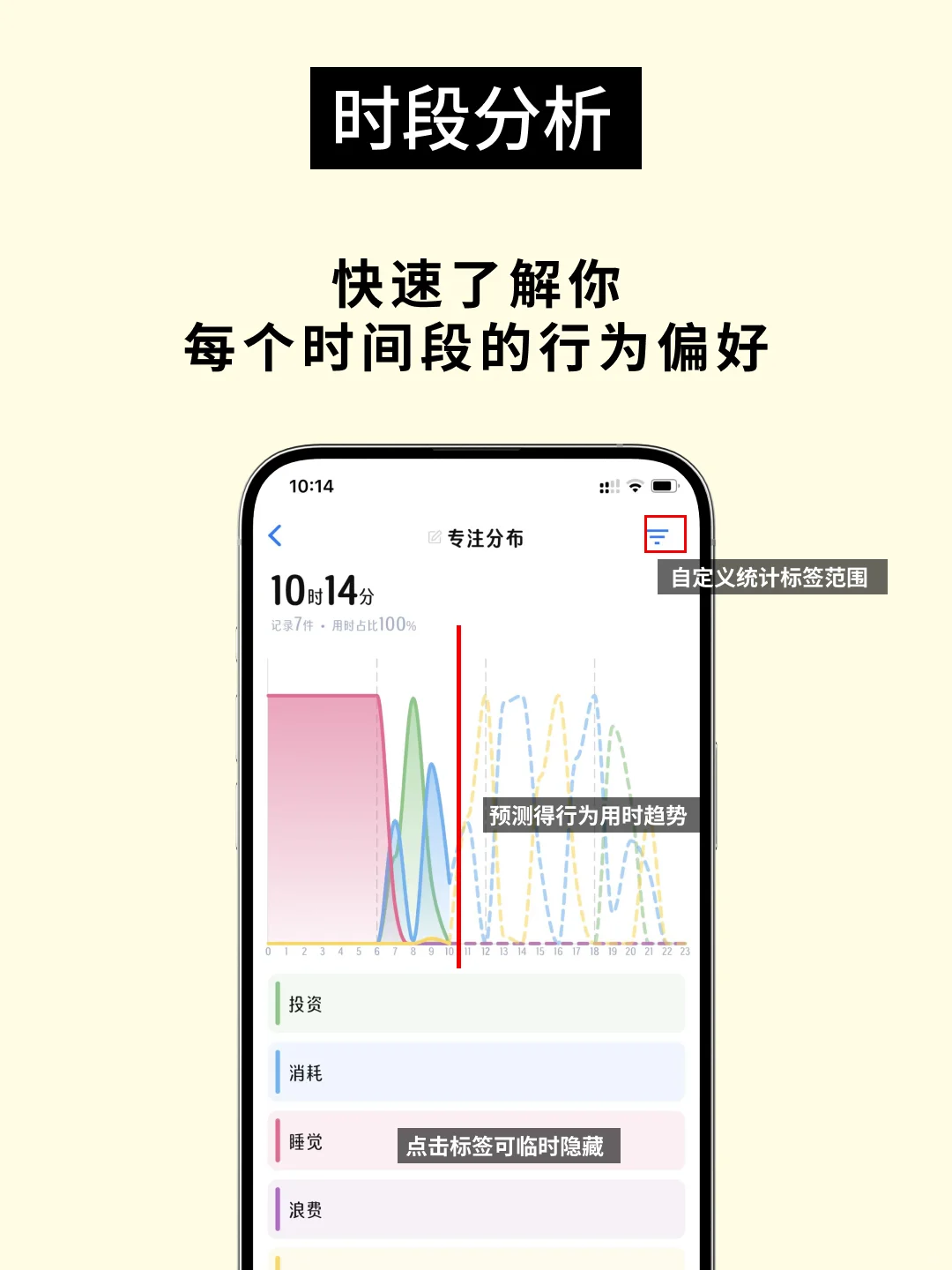 拖延症福音！这个App让我告别拖延！