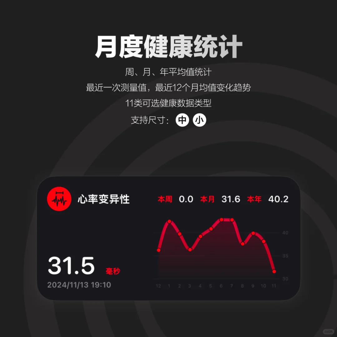 Me的小组件，简直了😎