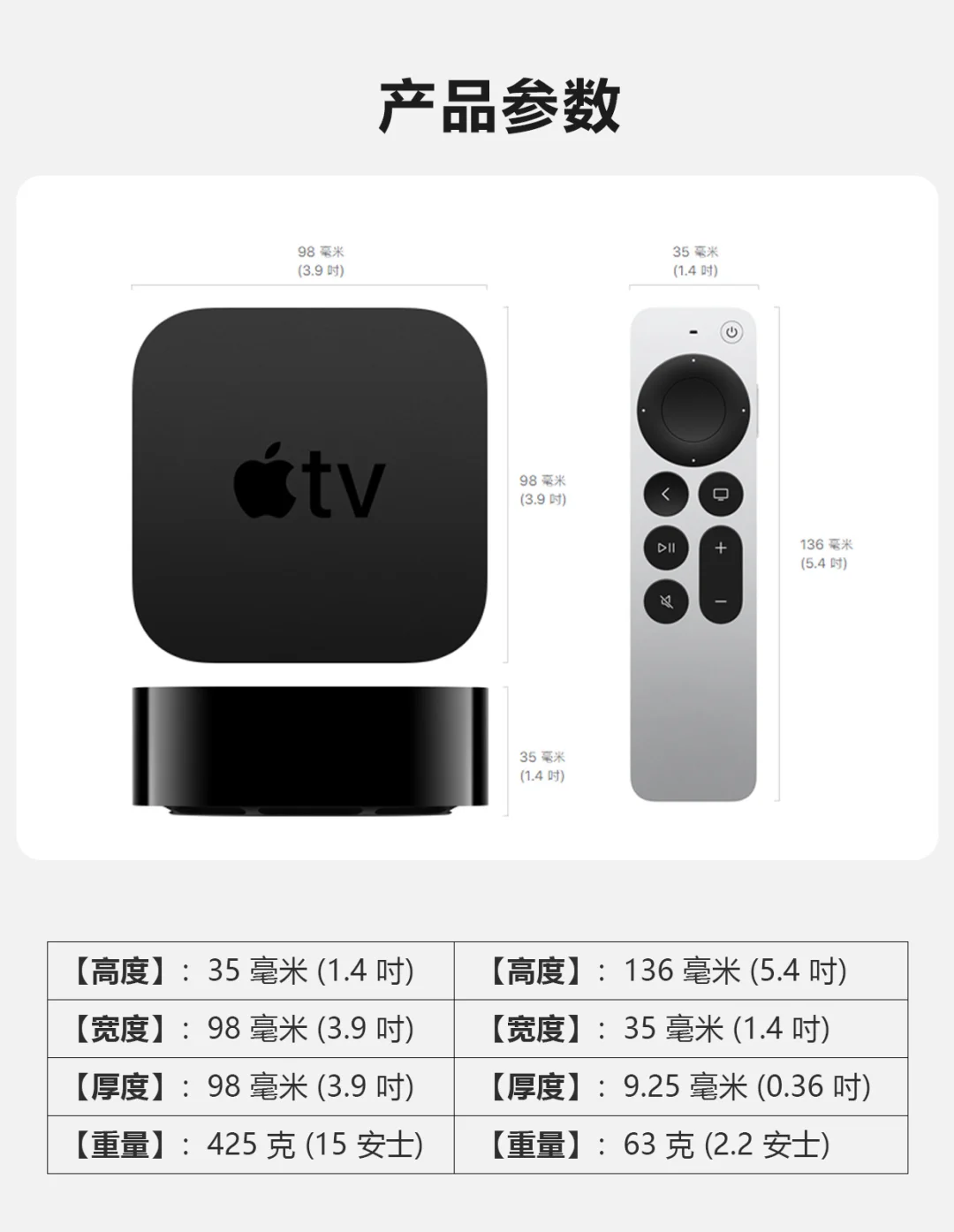 🎬AppleTV 4K 128G，看电视的新玩法🔥