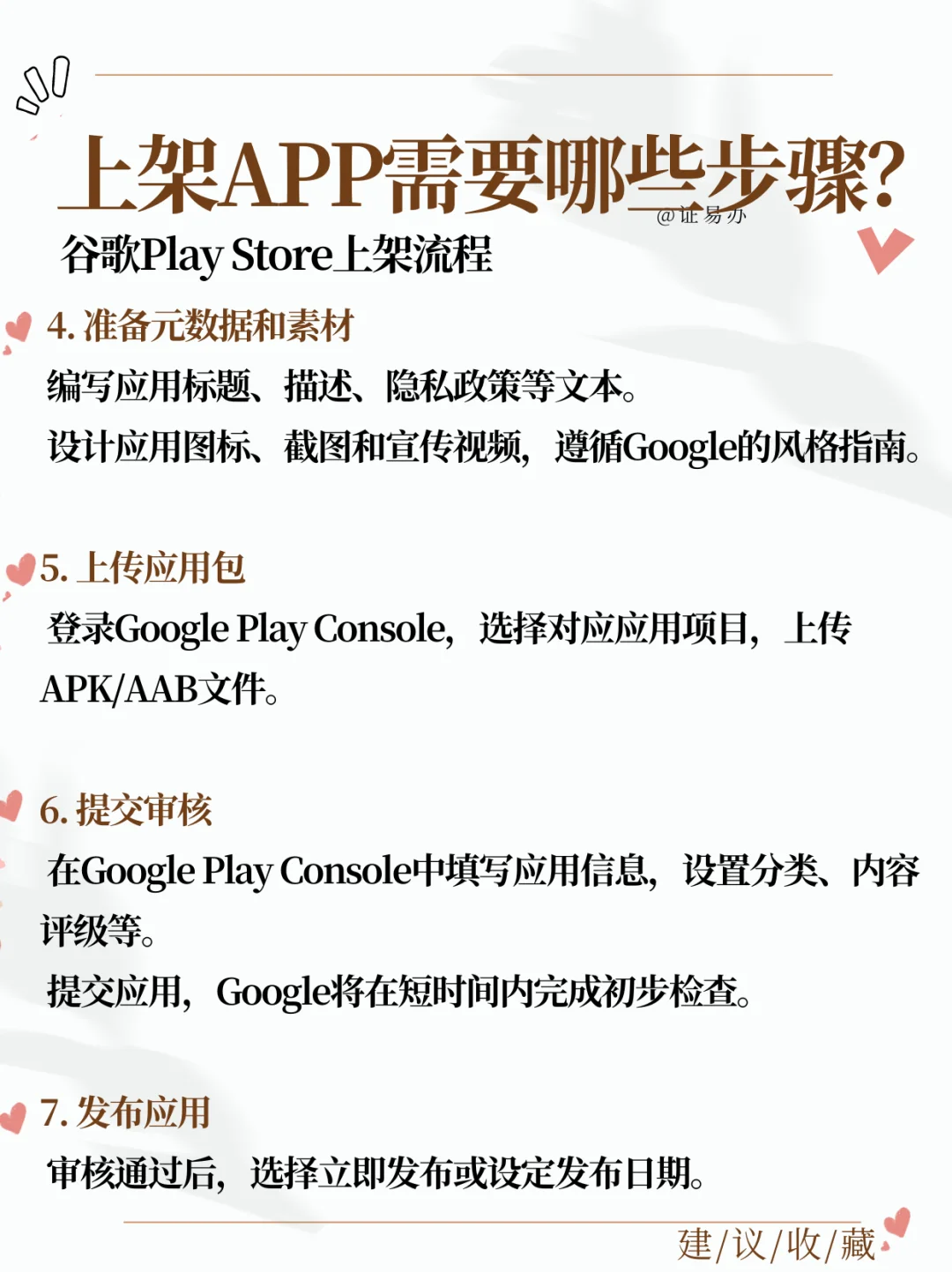 APP上架流程