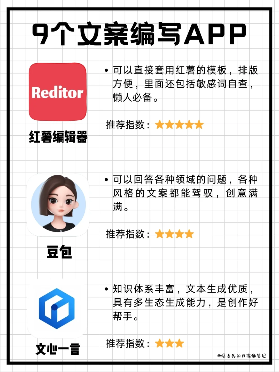 ✍️文案困难？我发现了9个文案写作神器❗