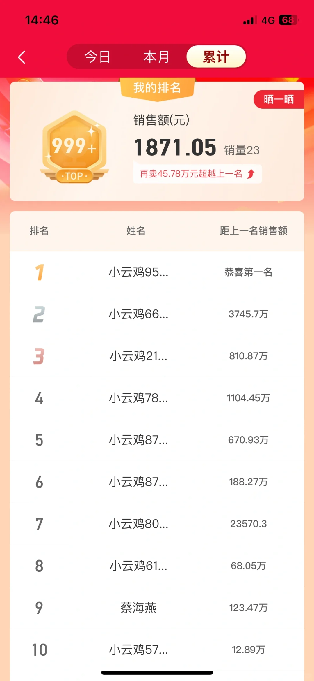 开启新赛道，宝妈创业