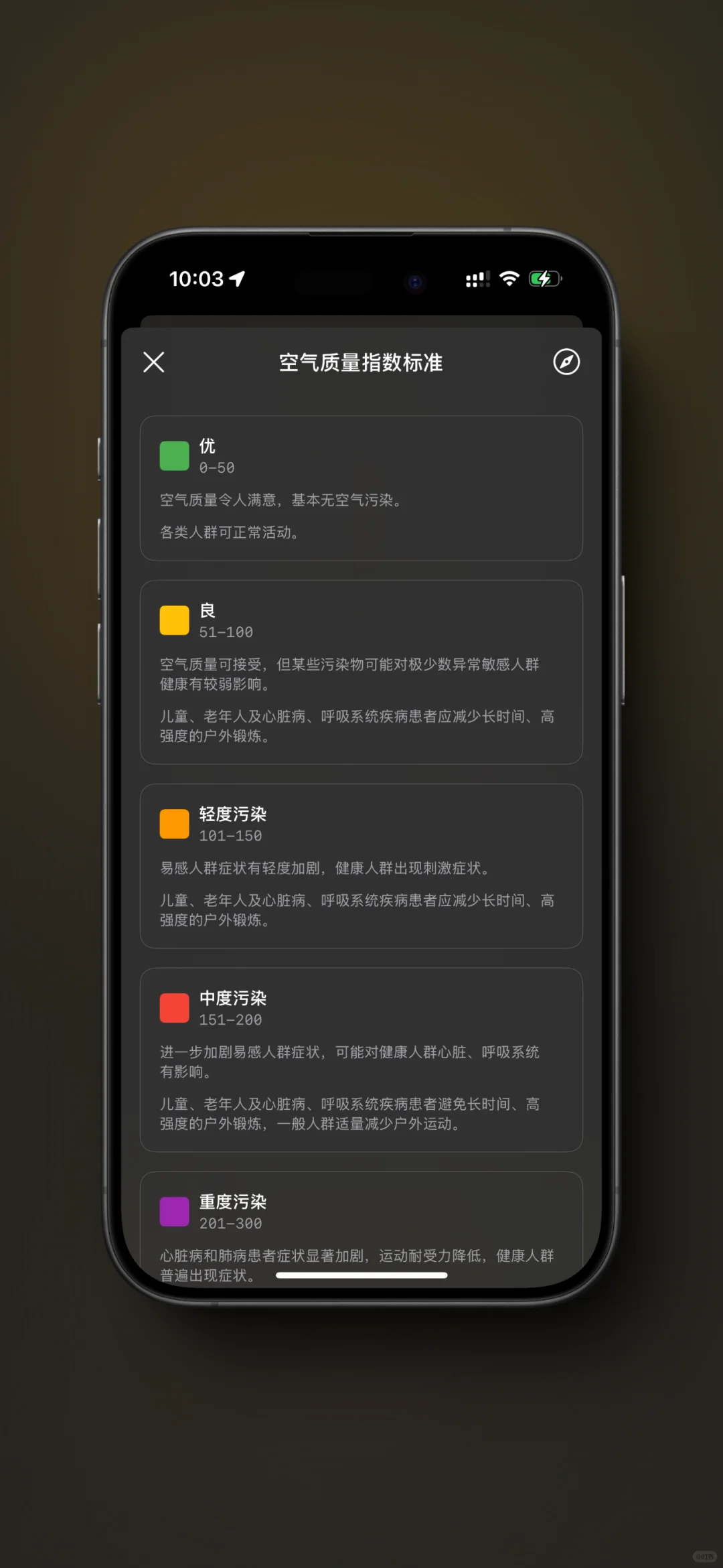 第三款 App 氤氲上架了，关注空气