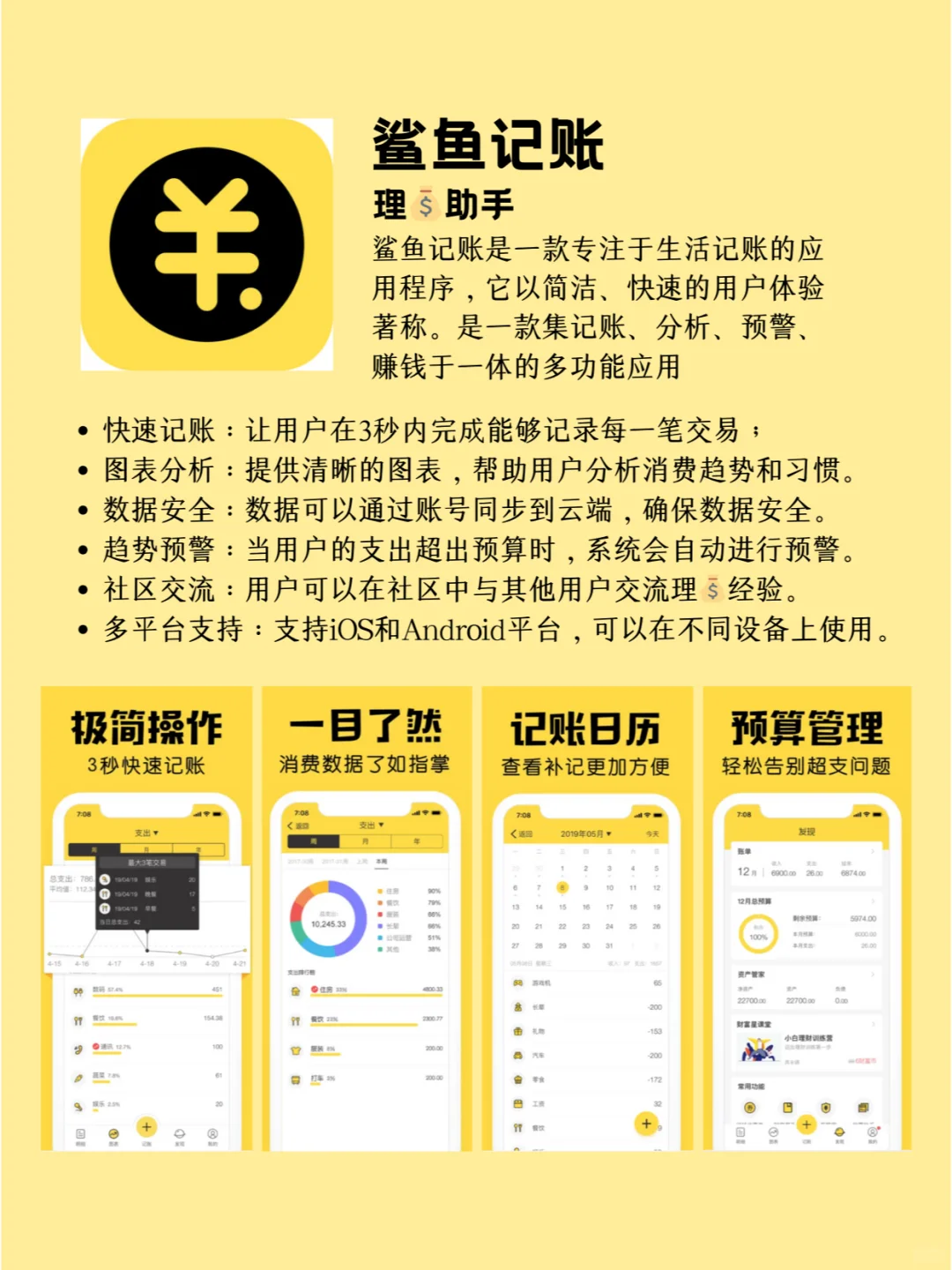 别花冤枉钱！那些能赚能省的APP｜亲测好用