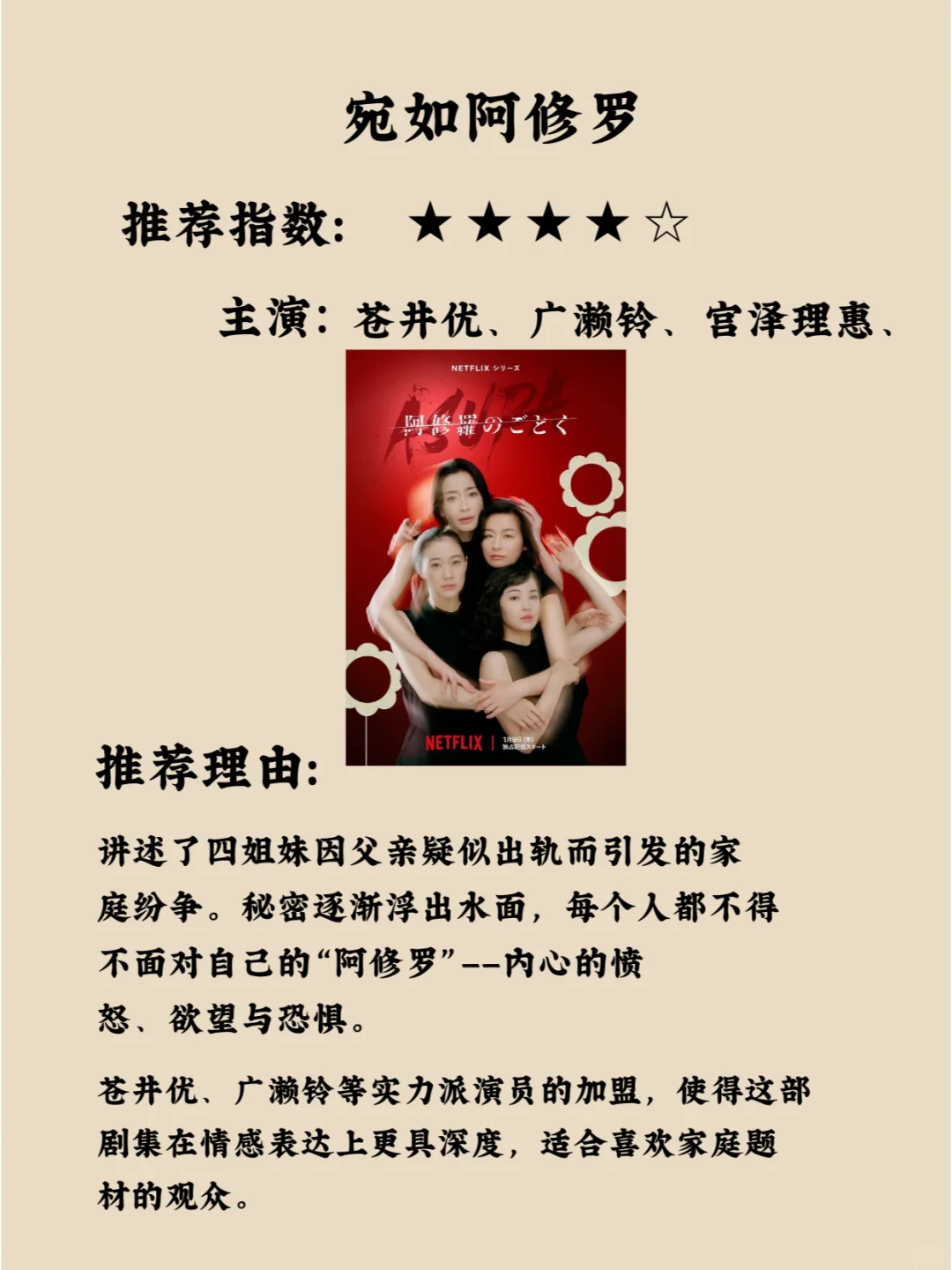 10部Netflix这开年神作,太过瘾了