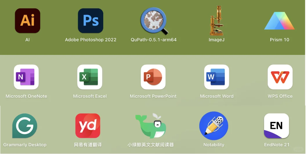 医学生Mac必备软件!