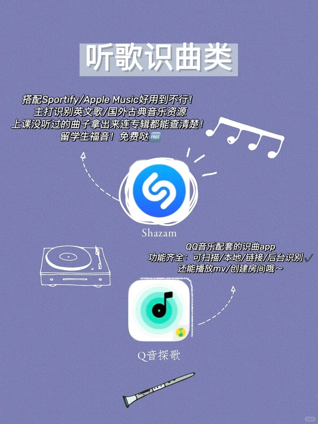音乐生请进!必备的25款宝藏实用app