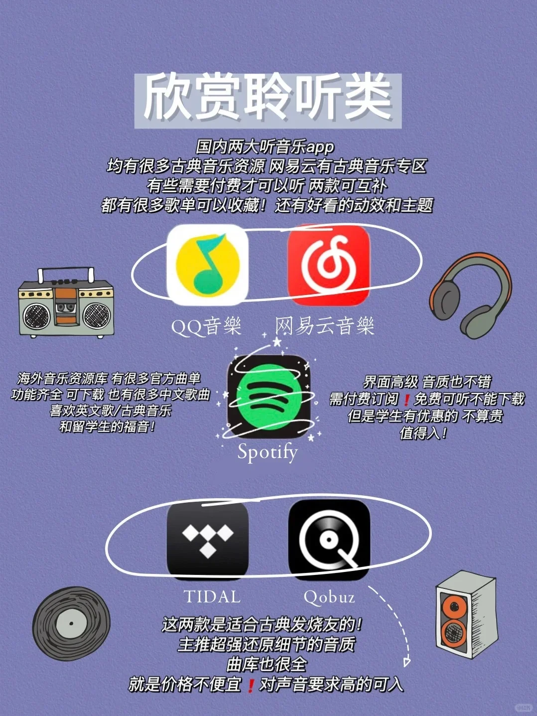 音乐生请进!必备的25款宝藏实用app