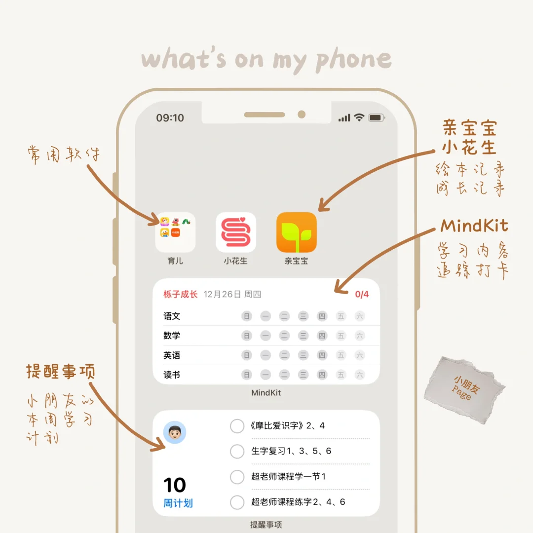 INFP的2025桌面｜超实用app分享｜告别拖延症
