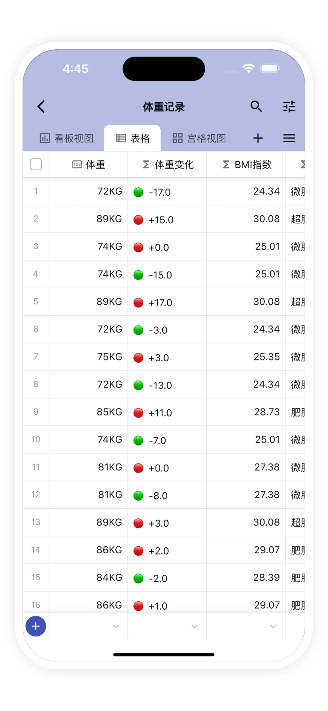 全能生活记录软件包含各种模板，支持自定义