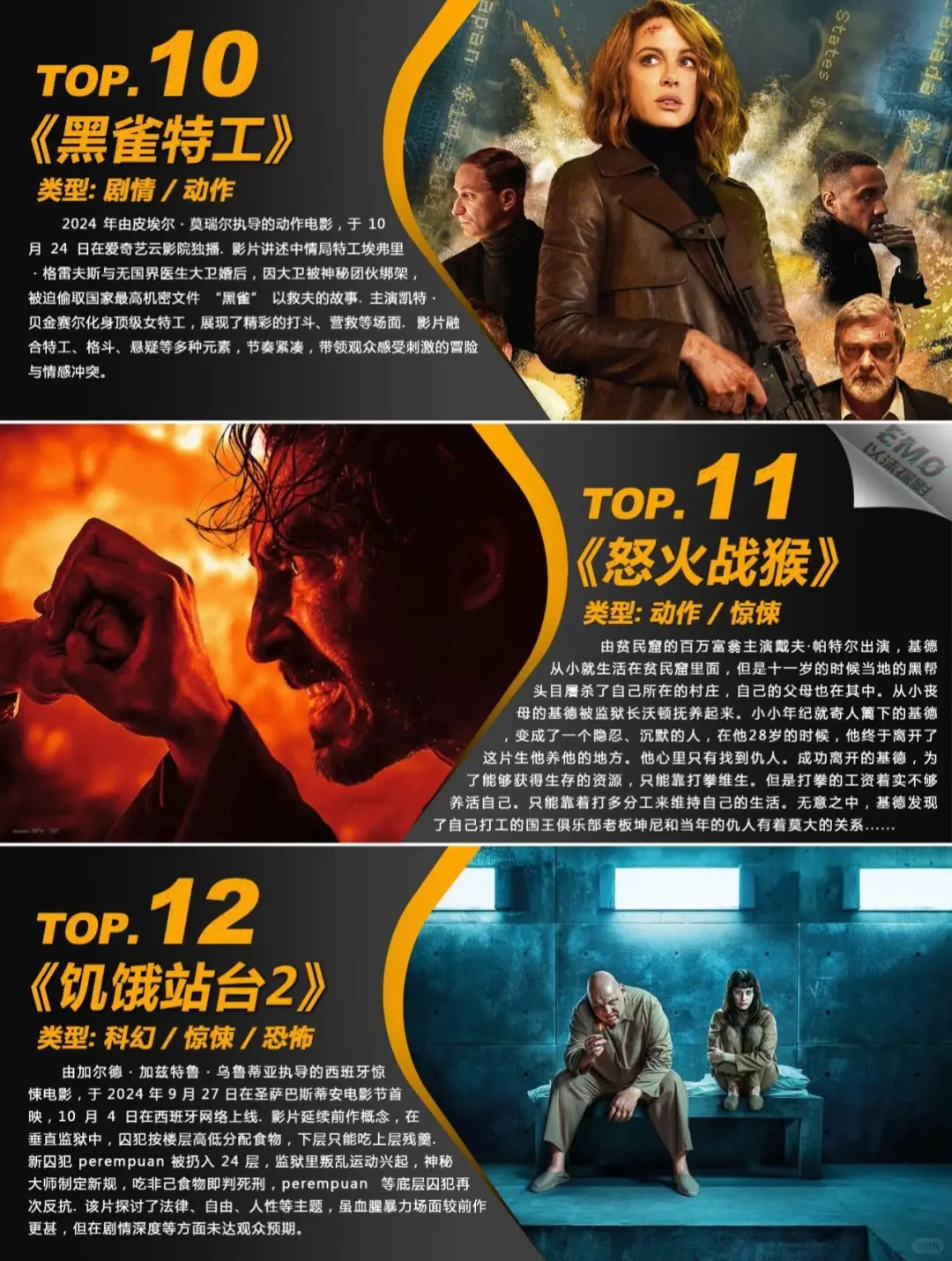 12部最新海外热播电影，有你还没看的吗？