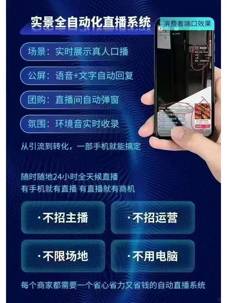 什么是智享AI直播软件？直播卖货再创新高