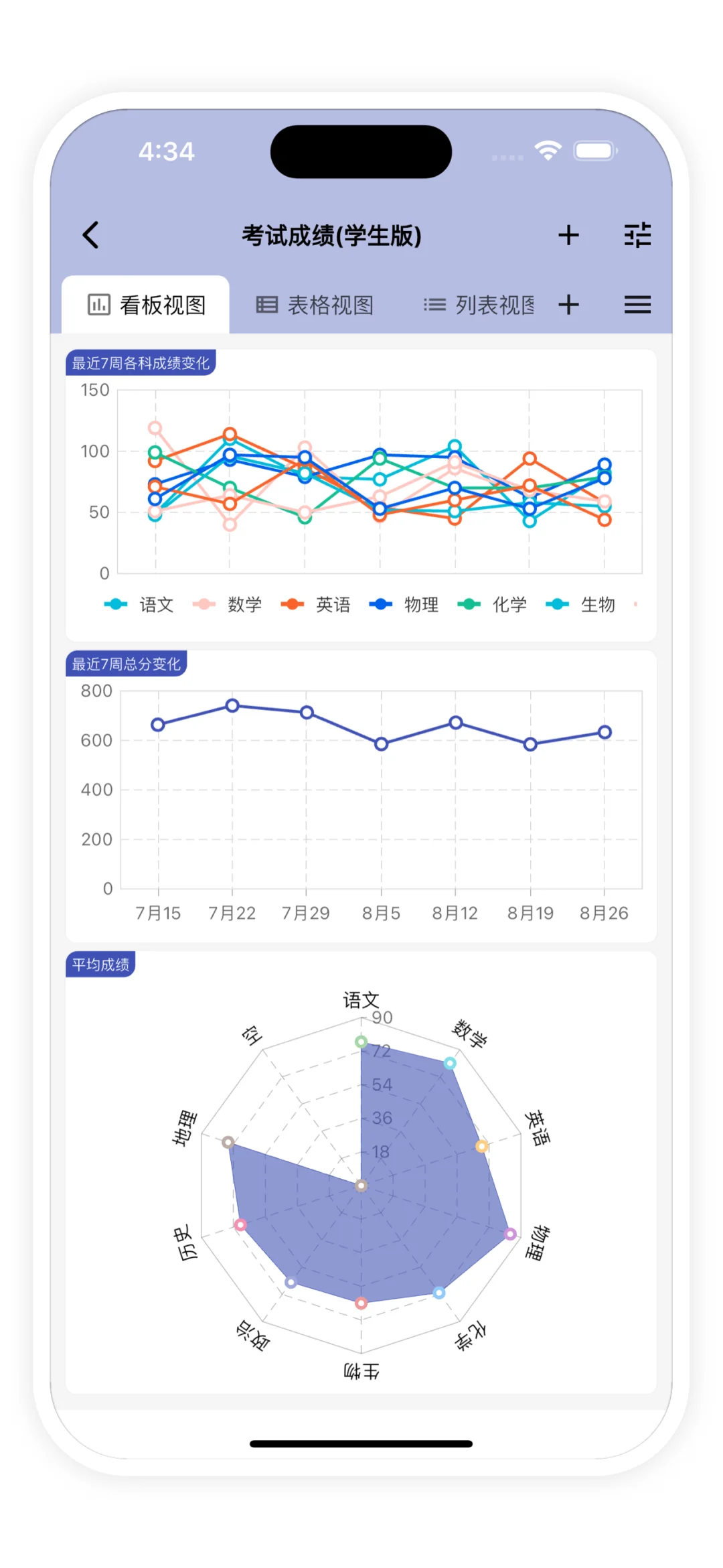 全能生活记录软件包含各种模板，支持自定义