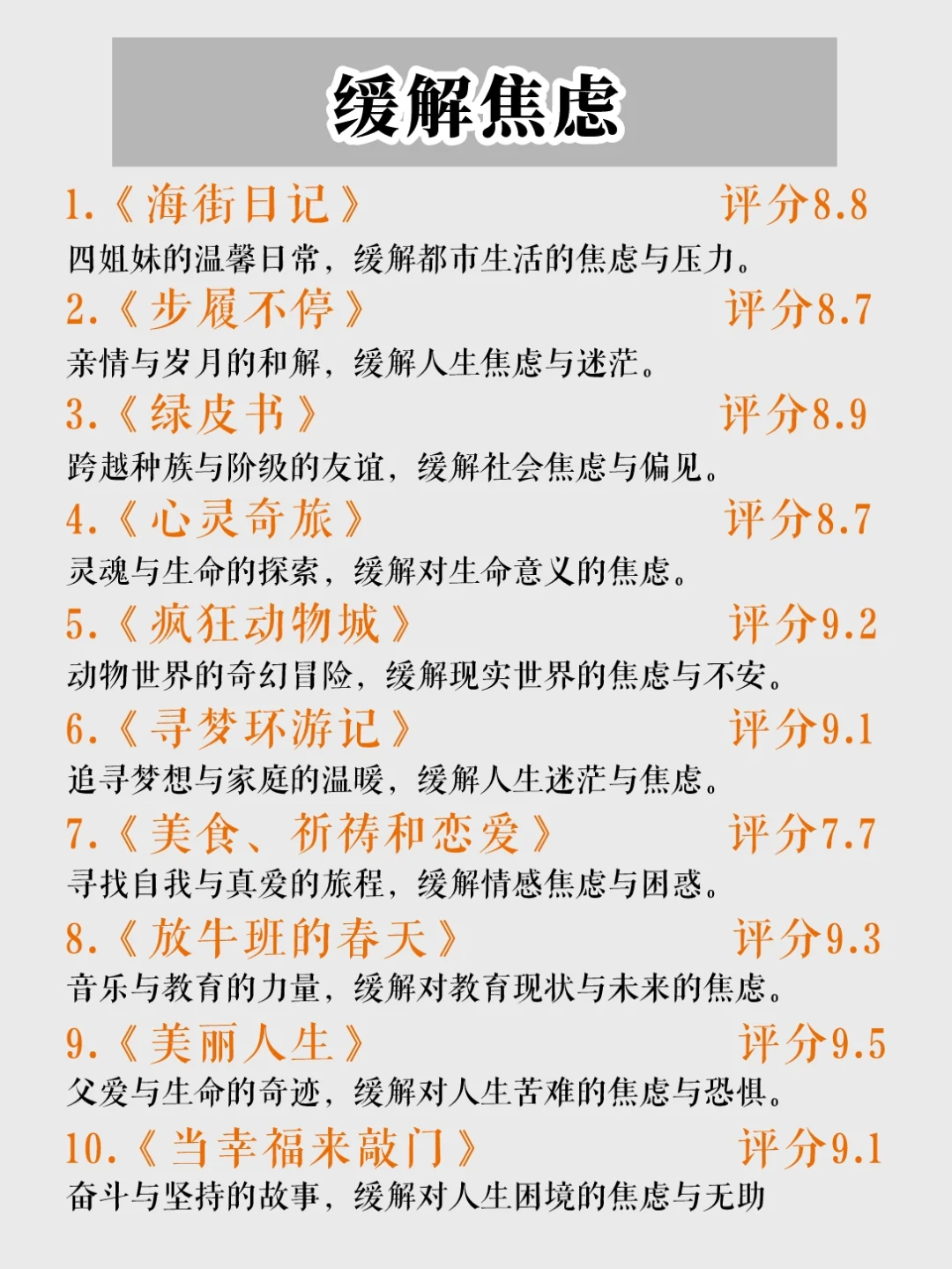 狂刷这70部电影，脑子真得会变快🔥