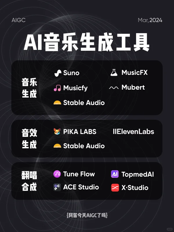 除Suno之外,还有哪些值得用的AI音乐工具?