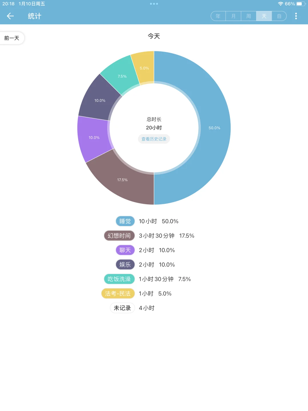 爱时间app记录时间打卡day1