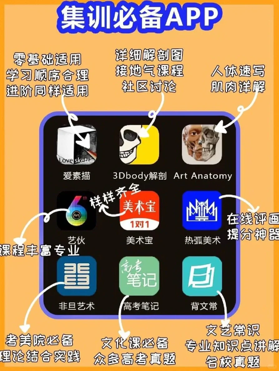 卷王美术生必备手机App‼️好用到爆