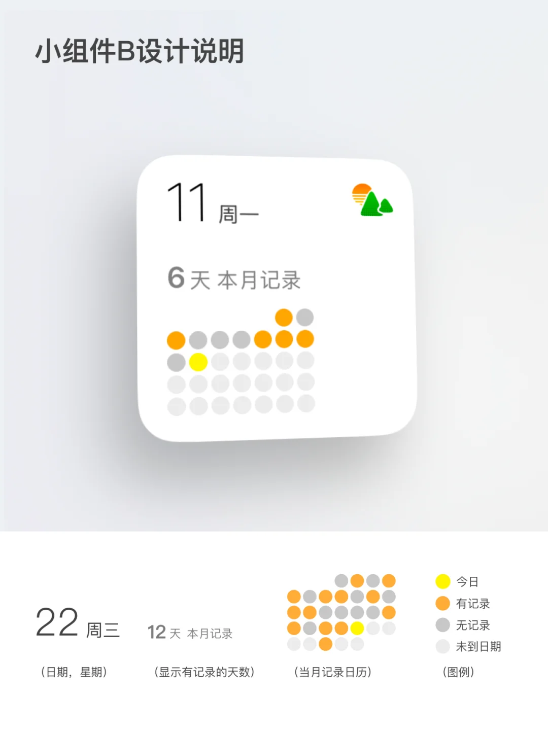 IOS小组件现已上线