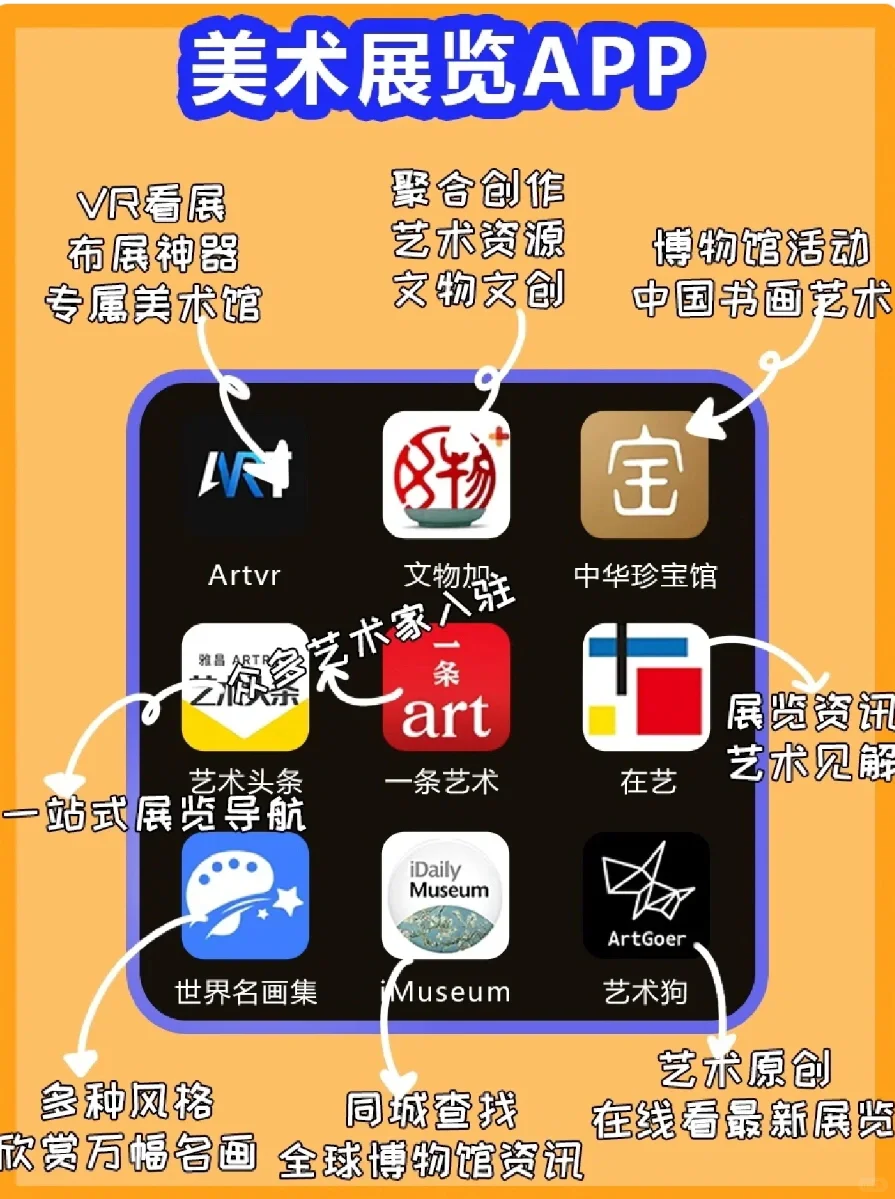 卷王美术生必备手机App‼️好用到爆