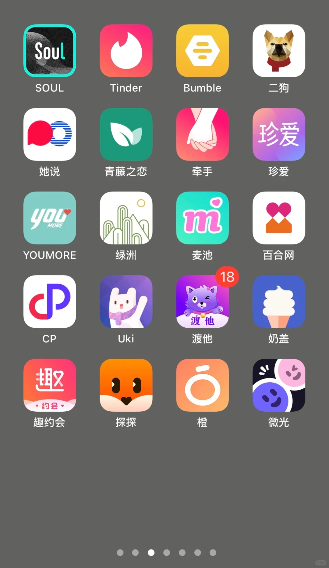 玩了三年社交软件、我悟了!