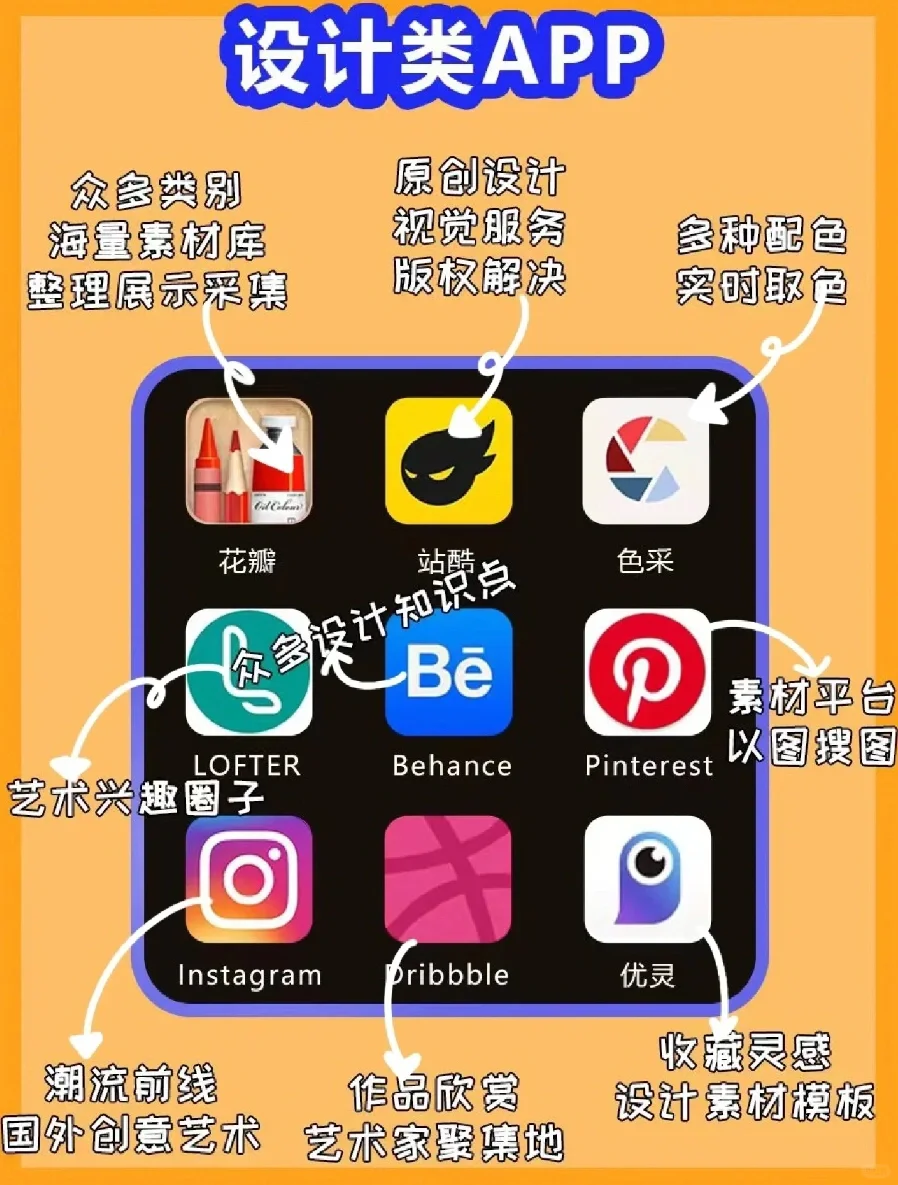 卷王美术生必备手机App‼️好用到爆