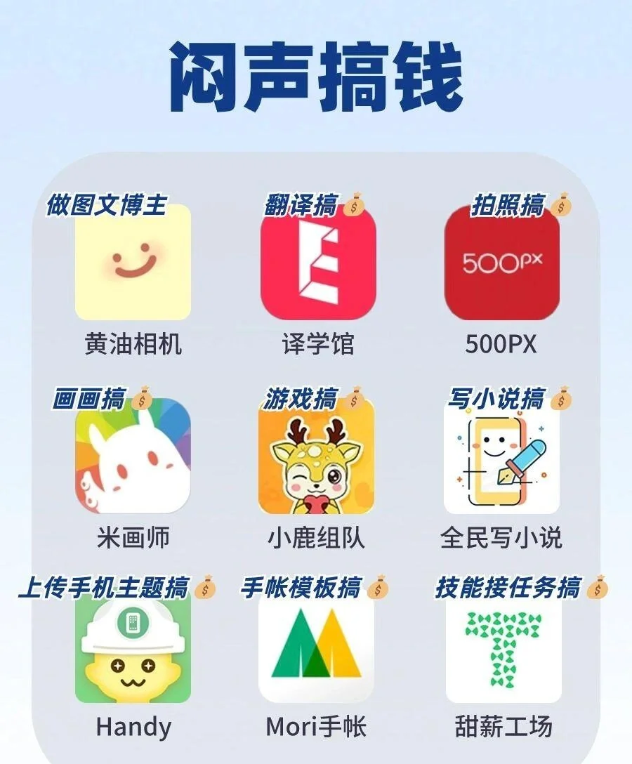 逆袭人生，从这63款宝藏APP开始！