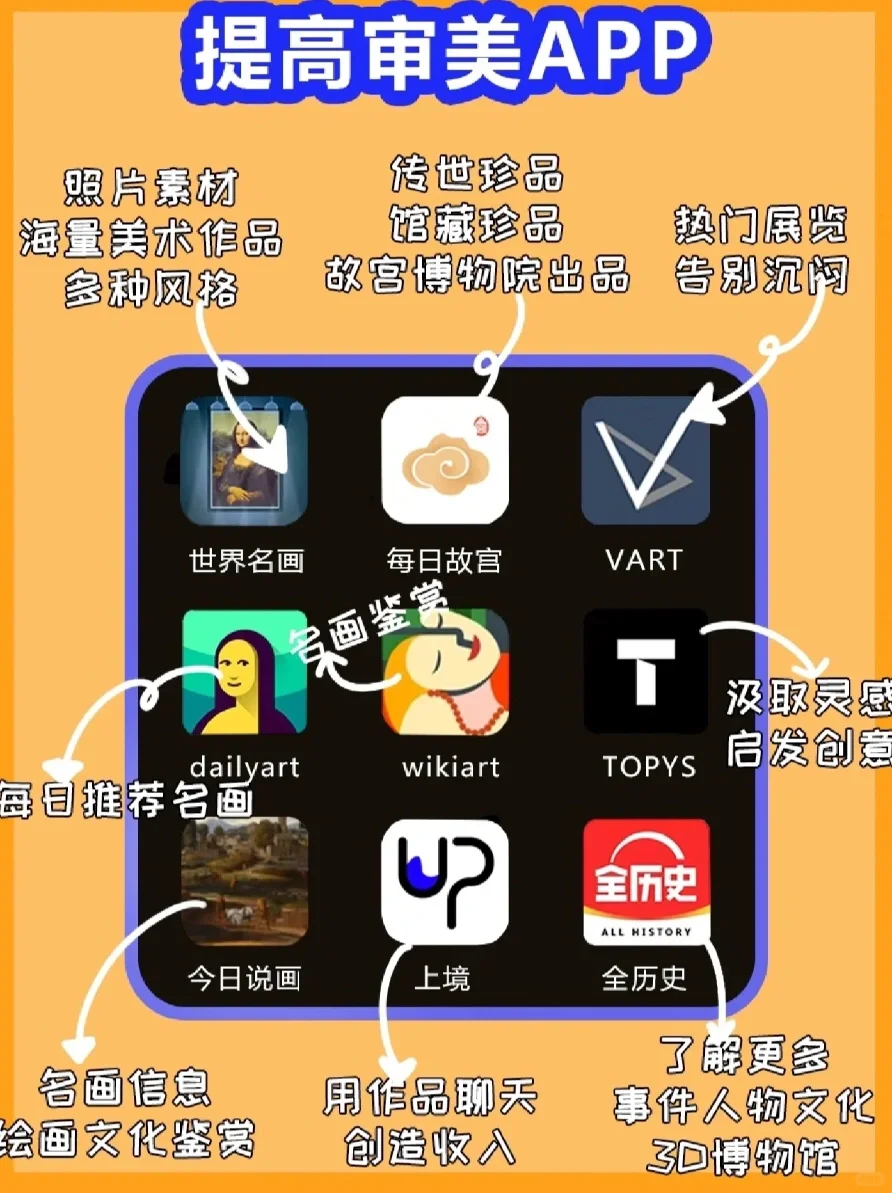 卷王美术生必备手机App‼️好用到爆