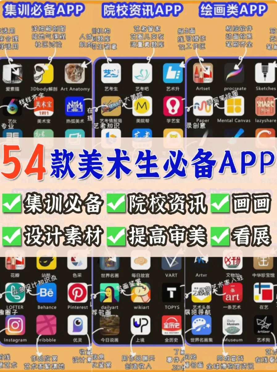 卷王美术生必备手机App‼️好用到爆