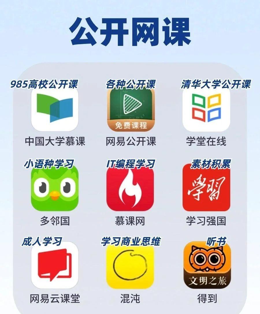 逆袭人生，从这63款宝藏APP开始！