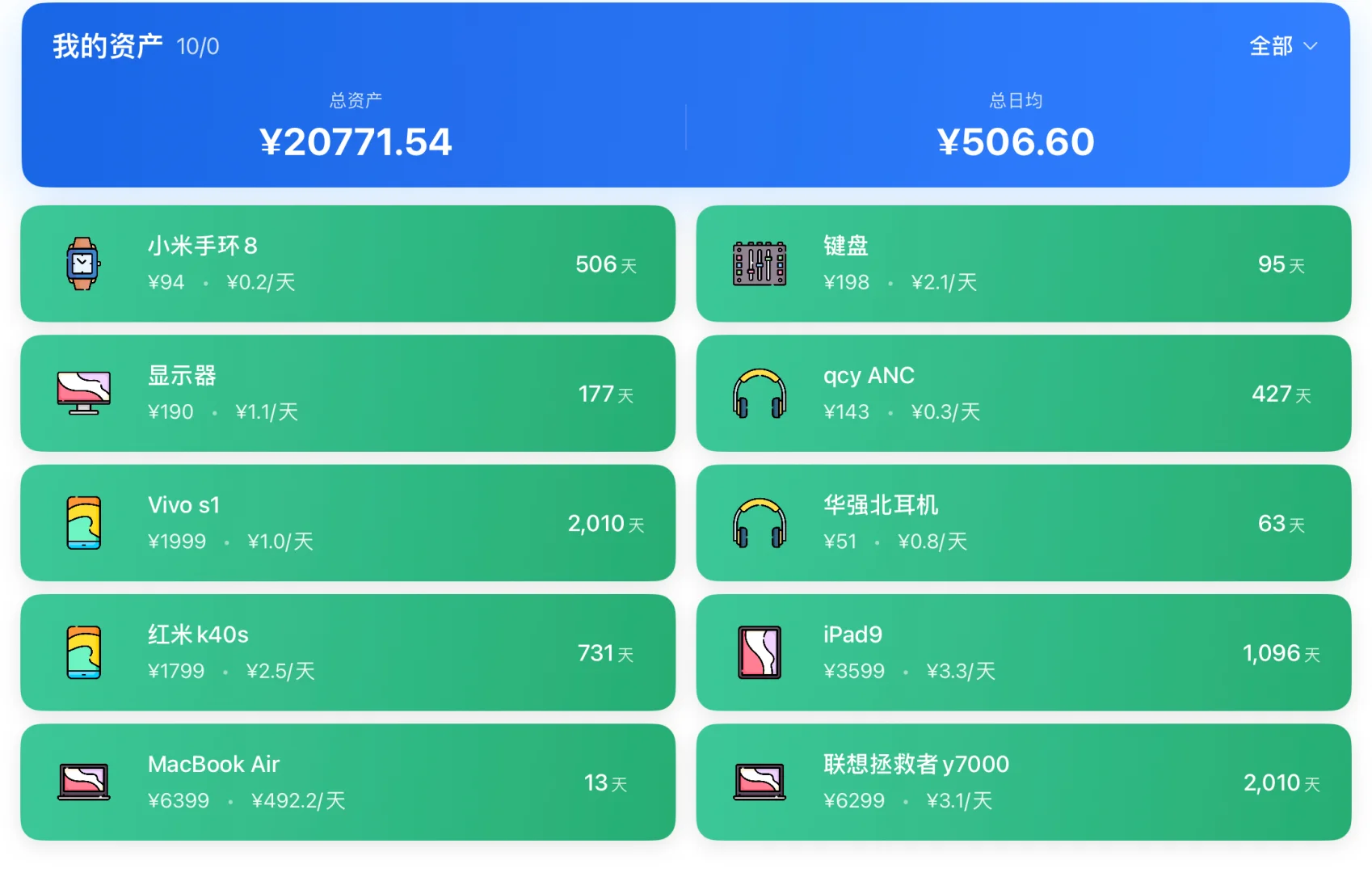 安卓有这样的app吗，可以计算物品使用成本