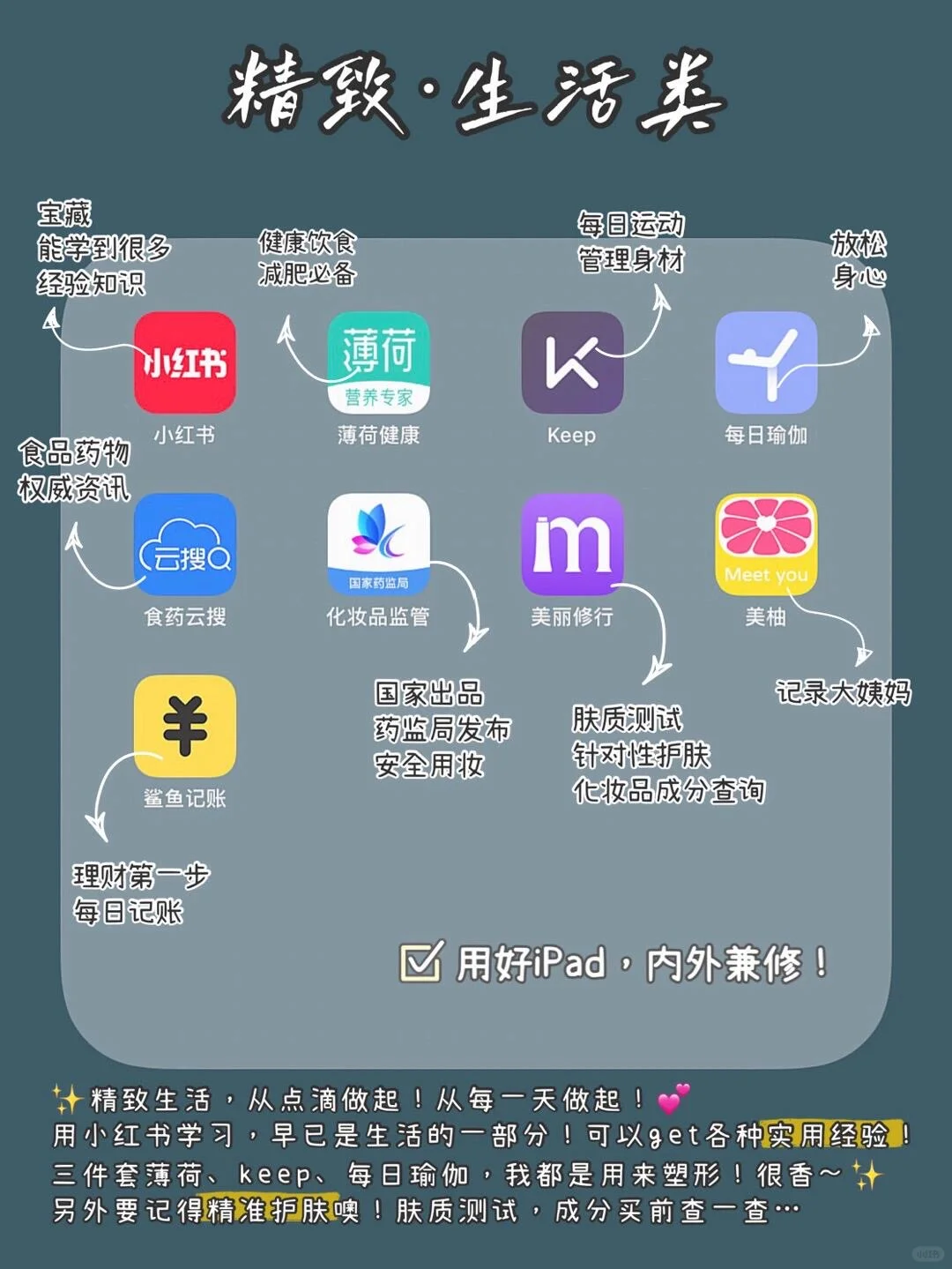 学生必备APP｜假期提升必备APP💯逆袭必看✅