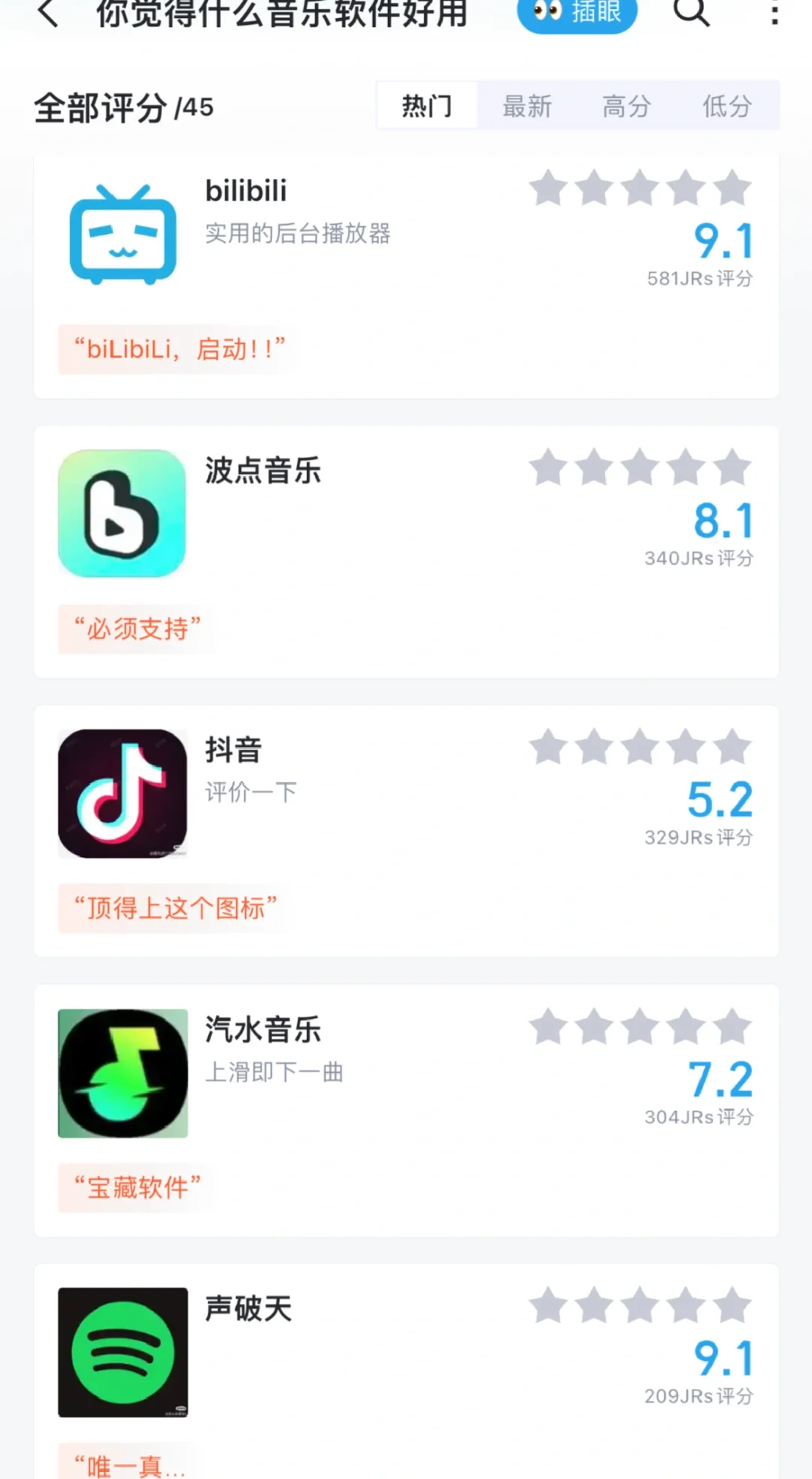 【虎扑锐评】逆天抽象音乐软件你最喜欢用哪款